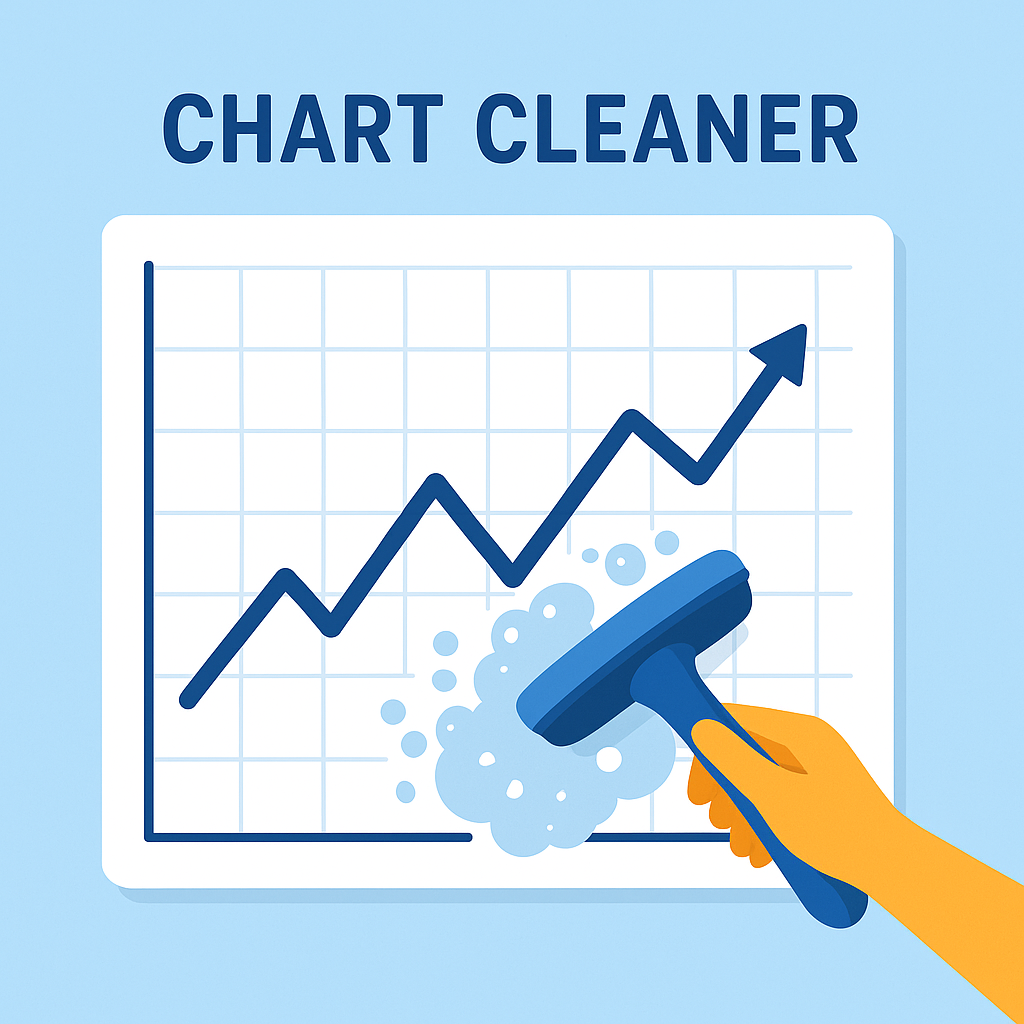 Chart Cleaner für Metatrader 4